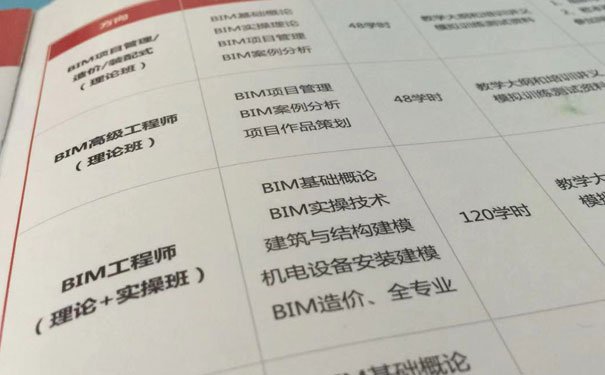 淄博BIM培训学校哪个好 - 哪家靠谱 - 费用多少