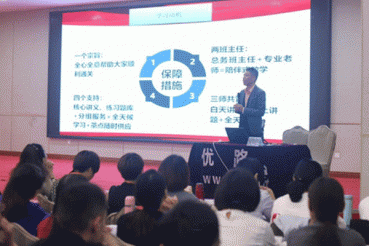 北京二建培训机构排名-排行榜     